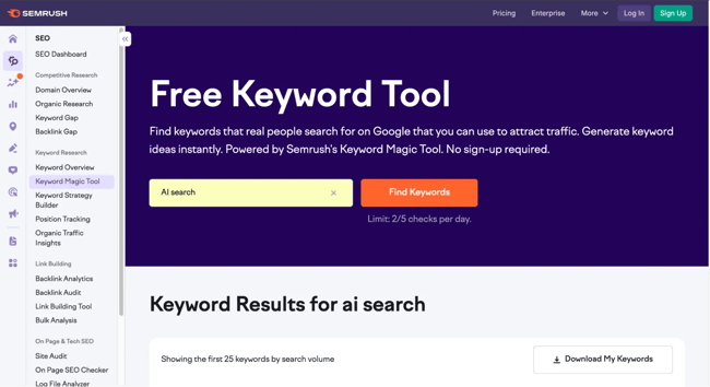 seo keyword research tools, semrush